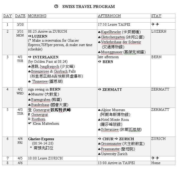 1997_記憶回歸瑞士 _藍色琉森Luzern (初章) 1997_記憶回歸瑞士 _藍色琉森Luzern (初章)
