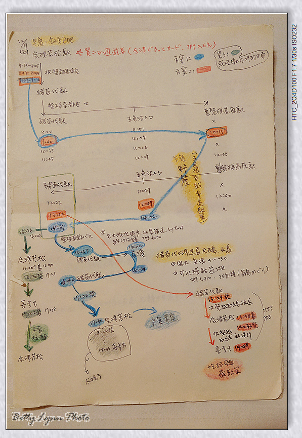 猪苗代城跡尋幽+五色沼自然探勝路 猪苗代城跡尋幽+五色沼自然探勝路