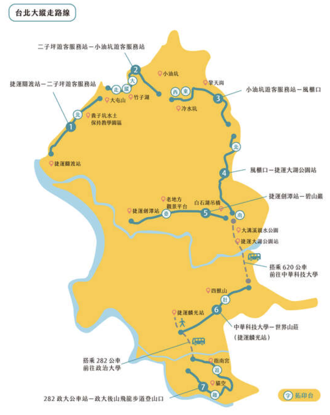 map.png - 台北大縱走第五段+大崙頭 & 大崙尾